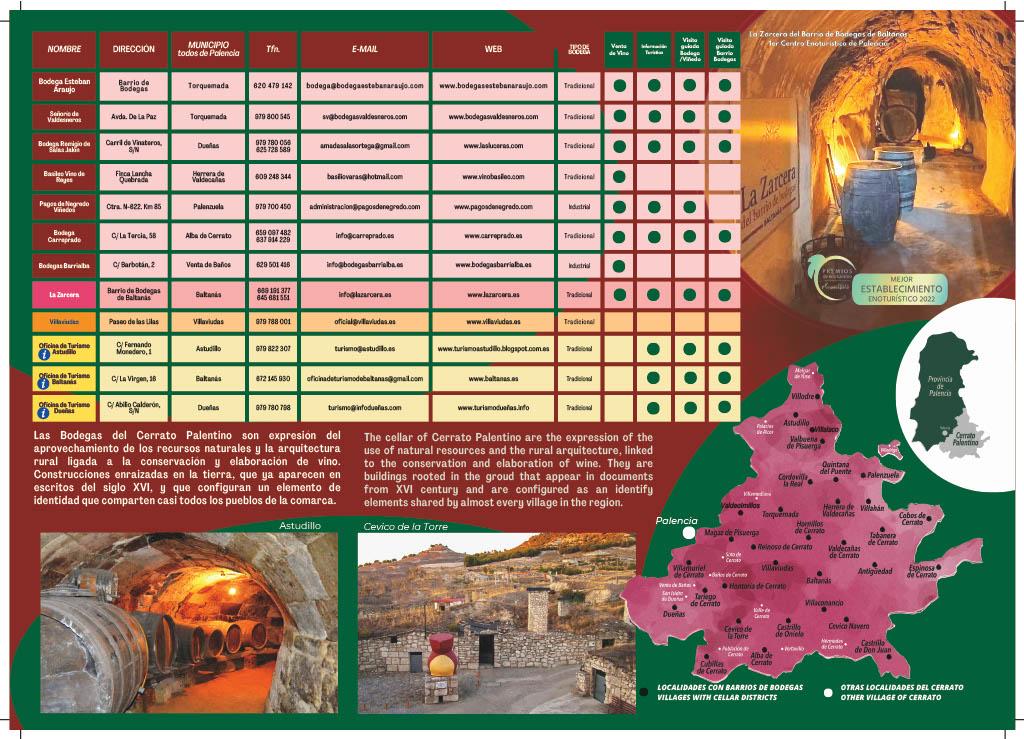 ¡DESCUBRE EL MUNDO SUBTERRÁNEO DE LAS BODEGAS DEL CERRATO PALENTINO!1